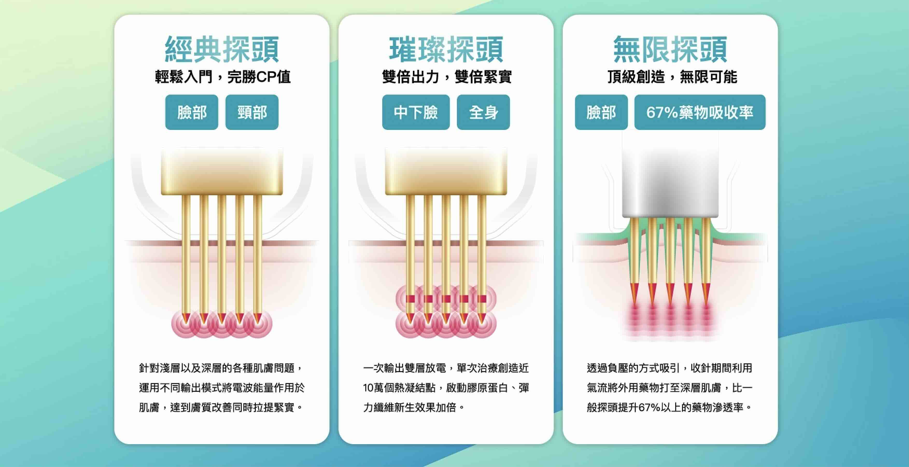 無限電波